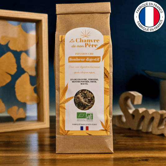 Bonheur digestif : Infusion au CBD bio (Amour de Chanvre)