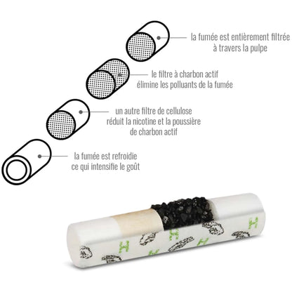 FILTRE JOINT CBD - KOMBIPACK (Hybrid Filter)